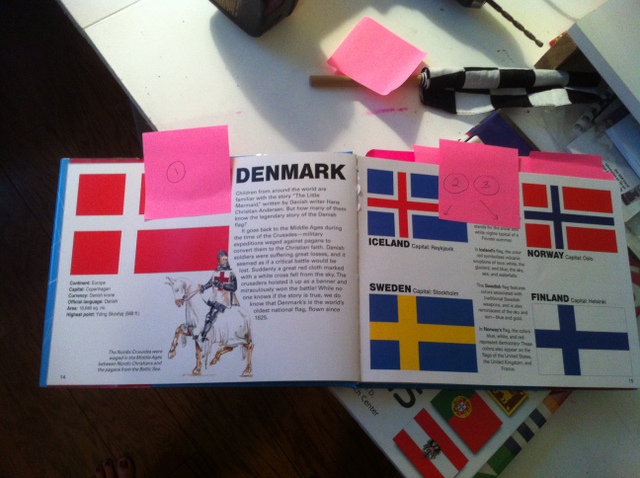 Flag Books marked with Post-its