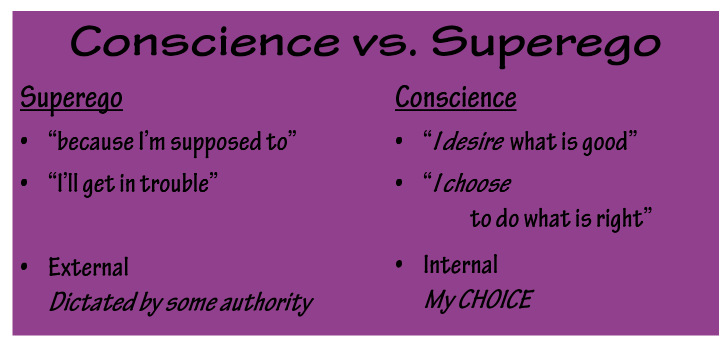 Conscience and Superego