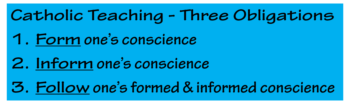 Conscience Form Inform Follow